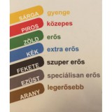 Thera Band Thera-Band gumiszalag Kék extra erős 1,5m