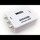 Thunder Germany Thunder HDA-312, AV-HDMI átalakító, fehér (kompakt kivitel)