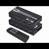 Thunder Germany Thunder HMX-302, HDMI mátrix, elosztó és kapcsoló (3×2)
