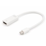 Thunder Germany Thunder MDP-11, Mini DisplayPort - HDMI anya átalakító (4K)