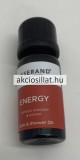 Tisserand Aromatherapy Energy fürdő- és zuhanyolaj 9ml (100%-ban természetes tisztaságú)