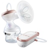Tommee Tippee mellszívó elektromos nekem készült