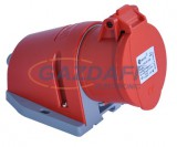 TP Electric 3022-307-1600 4X16A - Felületre rögzíthető dugalj (rugós - gyors bekötésű) (IP44)