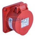 TP Electric 3022-322-1675 4X16A - Beépíthető dugalj (rugós - gyors bekötésű) IP44 75x75 egyenes