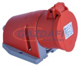 TP Electric 3026-307-1600 4X32A - Felületre rögzíthető dugalj (rugós - gyors bekötésű) (IP44)