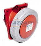 TP Electric 3027-309-1600 4X32A - Dugalj beépíthető (rugós - gyors bekötésű) IP67