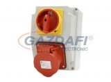 TP Electric 3317-000-7001H Üres ipari doboz 120×170mm IP44 3 fázisú (75x75) aljzat 5x32A 1db+kapcsoló 32A 1db