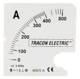 TRACON SCALE-DC48-600/75MV Skálalap DCVM-48B alapműszerhez 0 - 600 A