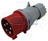 TRACON TICS-025PF Fázisfordítós ipari csatlakozó dugó külső tömszelencével 32A, 400V, 3P+N+E, 6h, IP44