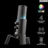 Trust GXT 258 FYRU (23465)