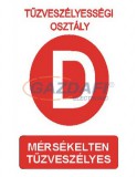 "Tűzveszélyességi osztály D" Utánvilágító öntapadó felirat, 175x250mm