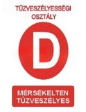 "Tűzveszélyességi osztály D" Utánvilágító tábla, 175x250mm