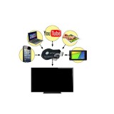 TV okosító adapter, TV okosító stick