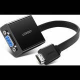 Ugreen 40248 video átalakító kábel 0,16 M HDMI Fekete (UGR377BLK)