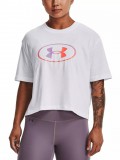 Under Armour Live Novelty SS