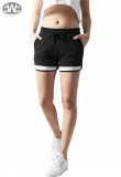 Urban Classics Ladies Terry Mesh Hotpants