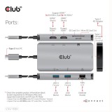 USB-C dokkoló Club 3D CSV-1593 – 8 az 1-ben hub, 2× HDMI, Gigabit LAN, használt bevizsgált