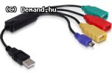 USB HUB  4 Port 2.0 Spider Delock 61724