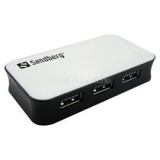 USB Hub - USB3.0 Hub 4 port (fekete-fehér; 4port USB3.0) (SANDBERG_133-72)
