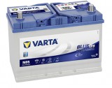 Varta Blue Dynamic EFB - 12v 85ah - autó akkumulátor - jobb+ ázsia