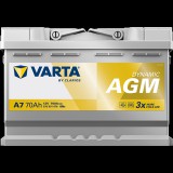 Varta Dynamic AGM - 12v 70ah - autó akkumulátor - jobb+