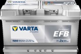 Varta Dynamic EFB - 12v 80ah - autó akkumulátor - jobb+