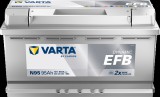 Varta Dynamic EFB - 12v 95ah - autó akkumulátor - jobb+