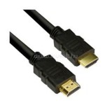 VCOM kábel HDMI (APA-APA)  20m (v1.4 HDMI 19M/M---20m, 3D) fekete (CG511-20)