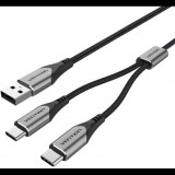 Vention USB 2.0 to Dual USB-C Y-Splitter Cable 0.5m Gray Aluminum Alloy Type (CQOHD)