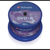 Verbatim 43550 írható DVD 4,7 GB DVD+R 50 dB (43550)