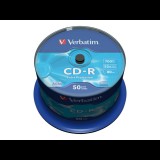 Verbatim CD-R Extra Protection 700 MB 50 dB (verbatimcd)