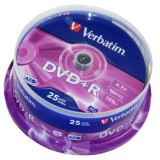 Verbatim DVD+R 16X Lemez - Cake (25)