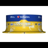 Verbatim DVD+RW Matt Silver 4,7 GB 25 dB (43489)