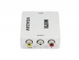 VGA / RCA video átalakító vga av mini erösitős