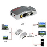 VGA TV átalakító PC konverter VGA RCA SVIDEO kábel