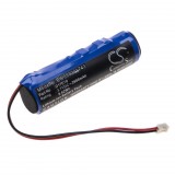 VHBW akkumulátor iHome D17E19 hangszórót - Li-Ion 2600 mAh