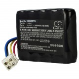 VHBW Landxcape LA0002, LA0001 Fűnyíró Akkumulátor - 2500 mAh 20 V Li-Ion