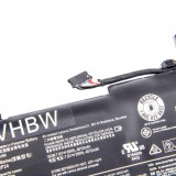 VHBW Lenovo L14M2P24, L14L2P22, L14S2P22 notebook akkumulátor - 4500 mAh 7,6 V Li-polimer, fekete