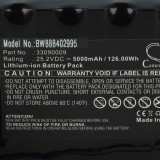 VHBW LikoGrd 33090009 Akkumulátor - 5000 mAh 25,2 V Li-Ion
