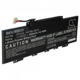 VHBW Notebook akkumulátor HP HSTNN-0B1W, M24421-271, HSTNN-OB1W - 3650 mAh 11,55 V Li-polymer