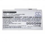 VHBW Notebook akkumulátor Sony VGP-BPS33-hoz - 3500 mAh 11,4 V Li-Ion, szürke