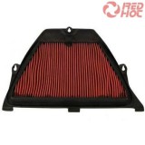 VICMA LÉGSZŰRŐ HONDA CBR 600 RR 03-06 / HFA1616