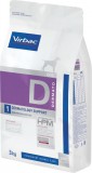 Virbac HPM DIET DOG Dermatology Support 3 kg