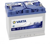 Varta Blue Dynamic EFB - 12v 72ah - autó akkumulátor - jobb+ ázsia