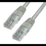 Wiretek UTP CAT5.E patch kábel 1m (WL021BG-1) (WL021BG-1) - UTP