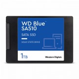 Western Digital 1TB 2,5" SATA3 SA510 Blue WDS100T3B0A