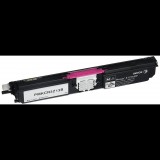 XEROX 106R01474 Magenta toner (106R01474)
