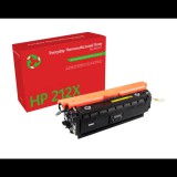 Xerox Everyday 006R04784 festékkazetta 1 db Kompatibilis Sárga (006R04784)