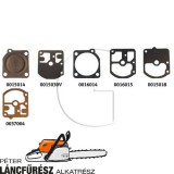 Zama membránok eredeti - GND-32