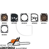 Zama membránok eredeti - GND-39